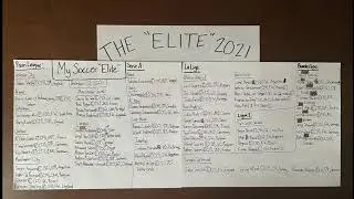 The 