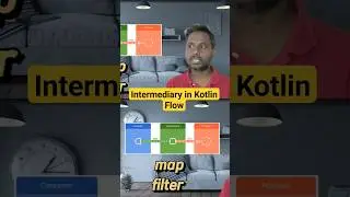 Intermediary in kotlin's flow in 60 seconds 