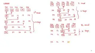 8051 program to arrange an array in ascending/ descending order