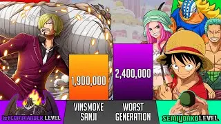 Sanji Vs Worst Generation Power Levels - One Piece 🔥