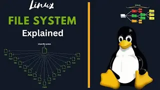What Is Linux File System In Hindi | Linux File System #Linuxfilesystem #linuxlearning