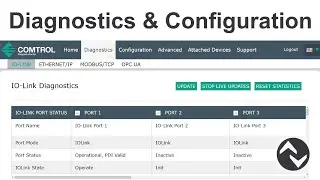 IO-Link & RFID Part 3—Port Configuration