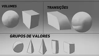 Aula 1: As primeiras decisões de uma pintura | Mini-curso de pintura