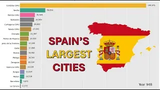 Spain's Cities: Population Shift (1000 BC - 2000 AD)