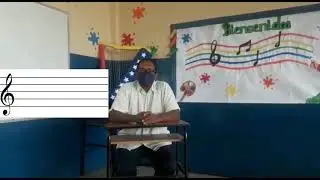 Contenido De Música. Educación Primaria