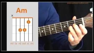 Apprendre les accords de base (Cours guitare)