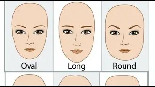 Which Eyebrow Suit Your Face Shape