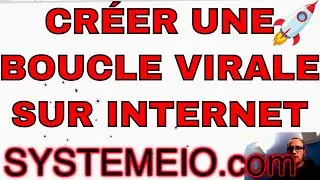 TUNNEL DE VENTE VIRAL : Facebook - Twitter - Linkedin - Google+ - Pinterest - Email