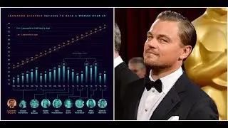 The reason why Leonardo DiCaprio doesn't date women over 25