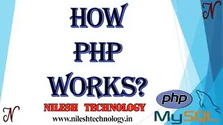 How PHP Works | PHP Beginner | PHP Tutorial 2020