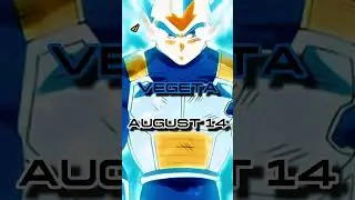 Anime Characters Who Have Same BIRTHDATE As You Have (Part-3) 