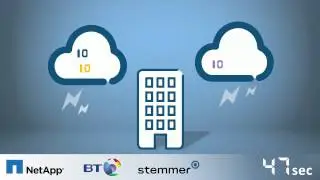 BT, Stemmer und NetApp: Reibungslose Cloud-Integration