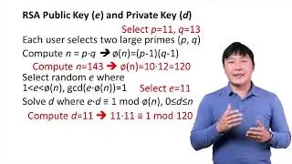 RSA Example - Asymmetric Cryptography and Key Management