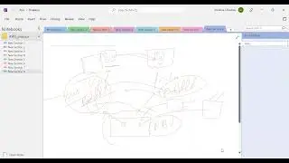 Copy Redshift table from one account to other|S3 Cross Region Replication rule|S3|Resdshift