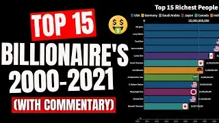 Top 15 billionaires 2021 - WITH COMMENTARY (2000-2021)