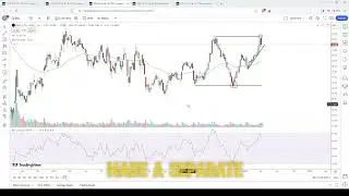 Earnings Plays Next Week (TLRY, WDFC, DAL, JPM, WFC)