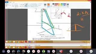 Image distortion aerial survey | Civil engineer
