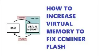 How to Increase Virtual Memory to Fix CCMiner Flash Crash