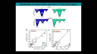 2023-04-18 ICMRBS ECR Webinar: Shukla