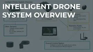 01 Intelligent Drone System Overview