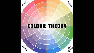 Things you should know as a Graphic Designer