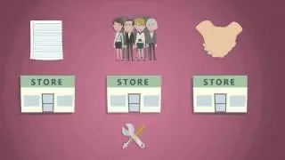 Sample startup video