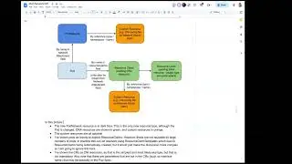 Multi-Network community sync for 20230614