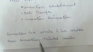 Design issues of Transport Layer || Services of the Transport Layer