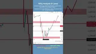 Nifty Analysis (6 June)  