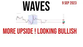 Waves coin price Prediction & Analysis , News Update - 9 September 2023