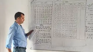 NAT/NAS परीक्षा हेतू बच्चो को OMR SHEET भरना कैसे सिखाये? Nipun Assessment Test OMR Sheet भरना सीखे