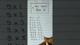 maths tricks | maths tricks for fast calculation | short tricks of maths in hindi