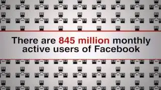 -Did You Know 3.0 (Officially updated for 2012) HD-- - YouTube.flv