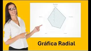 Gráficos radiales en Excel