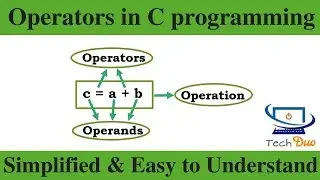 Operators in C Programming (simplified but easy to understand explanation)