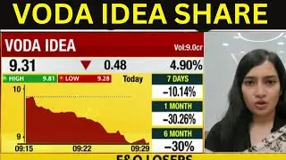 VODAFONE IDEA SHARE NEWS TODAY | IDEA Share Latest News | VODAIDEA Share नुक्सान का सौदा? EXIT !!