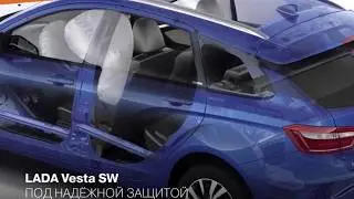 LADA Vesta SW