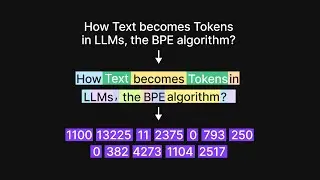 A visual introduction to tokenization in LLMs | Byte Pair Encoding Algorithm