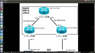 Mikrotik | 144-b. Configurando um MPLS com VPLS