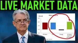 🔥CPI DATA LIVE 🔥CRYPTO MARKET REACTION🔥