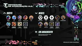NOTAS DE ATUALIZAÇÃO 14.3 | PATCH FUNCIONANDO (07/02/24) | TFT SET 10