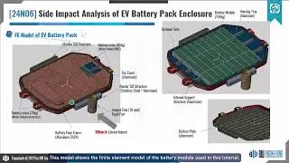#AbaqusTutorial | Side Pole Impact Analysis of EV Battery Pack Enclosure | 22N06 | BW Engineering