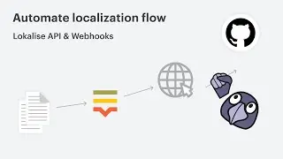 Automate localization flow with Lokalise API and webhooks | Ruby on Rails demo