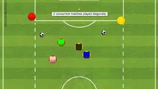 How to coach blind side runs & receiving between the lines