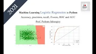 Class 11  Machine Learning Logistic regression in Python
