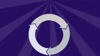 The Optezo RPAaaS Cycle