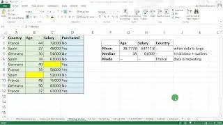 04 Data Preprocessing: Filling Missing Values using Python
