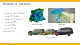 Intro to Ansys Startup Program