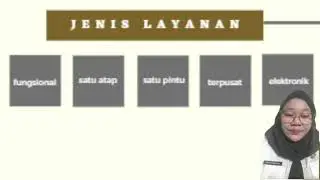 TUGAS KELOMPOK LATSAR ADENDA 3 TENTANG WHOLE OF GOVERMENT