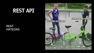 Domain Driven Design 🚘 Entity Framework 🖼  REST API 😴 HATEOAS 🏃‍♂️ C# Codebeispiel